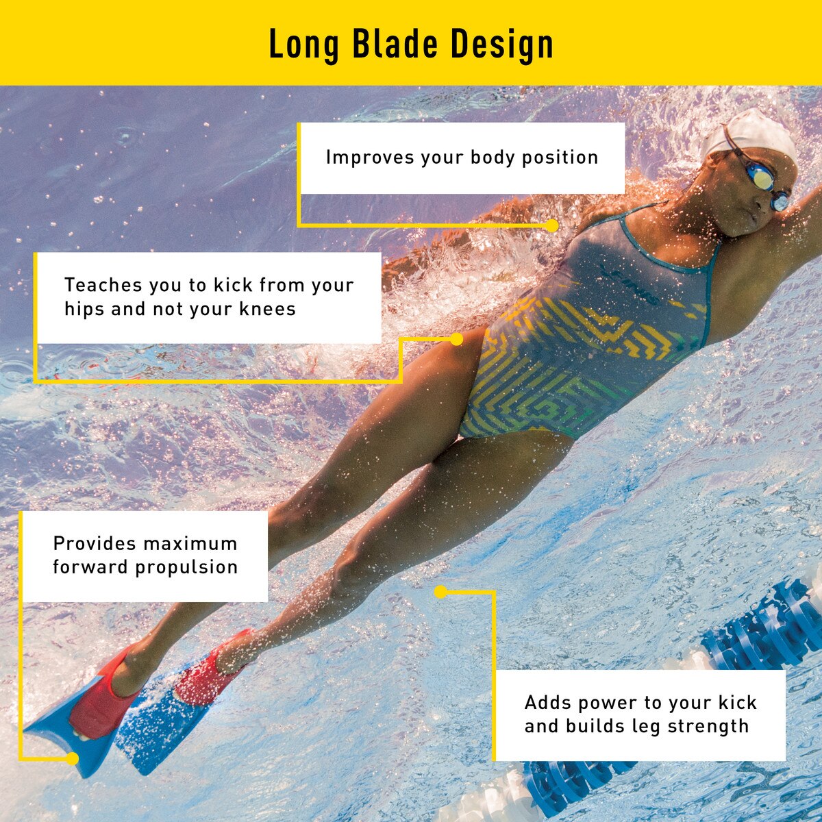 FINIS - LONG FLOATING FINS - Image 12