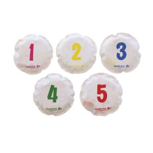 Circles with numbers