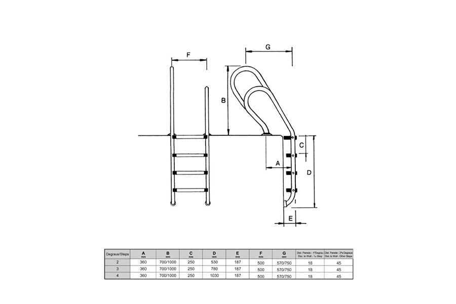 Public pool Ladder - Image 2