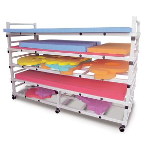 Horizontal PVC Trolley 220cm