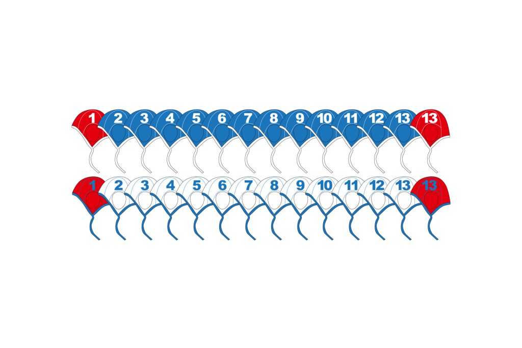 PBT Water Polo Caps Set – 28 units