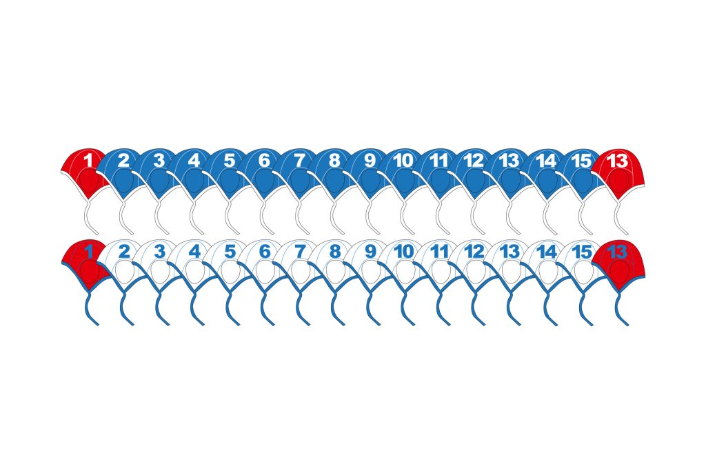 PBT Water Polo Caps Set – 32 units
