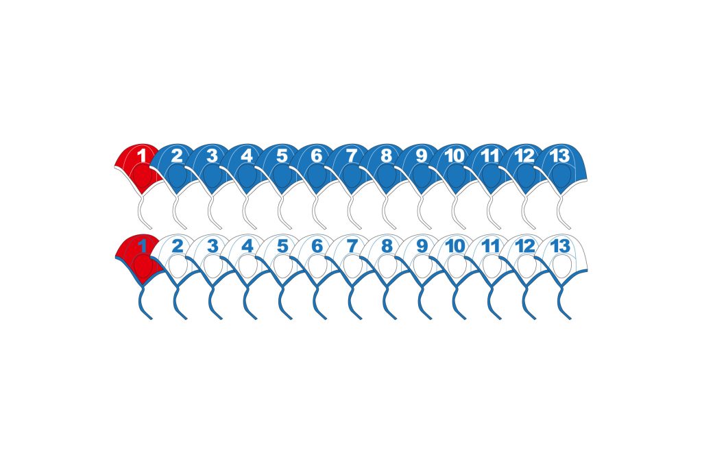 Perforated Water Polo Caps Set – 26 units